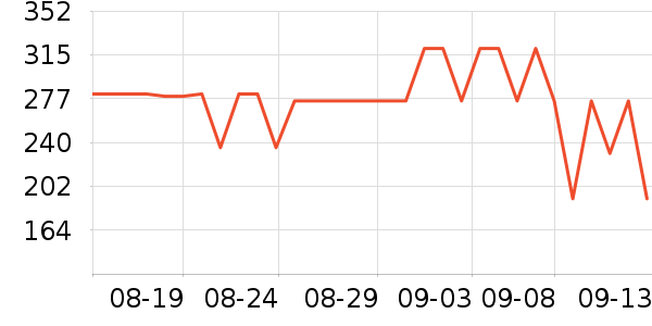 �����˶�Ь��ʷ�۸�