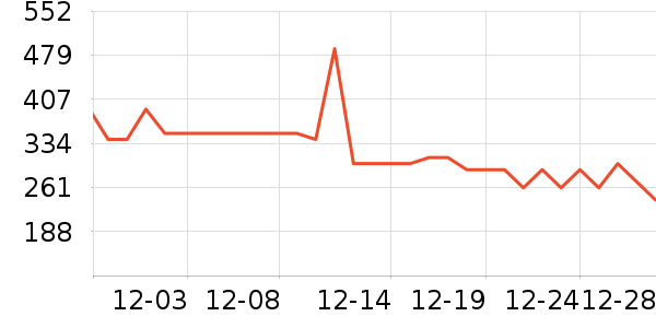 ӣ�ʳ�����/ӣ����ʷ�۸�