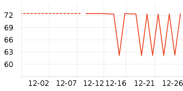 ����Ʒ�ƴ�����ʷ�۸�