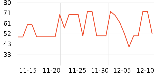 Ī˹����ţ��/��Ʒ��ʷ�۸�