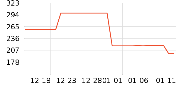 ����������ʷ�۸�