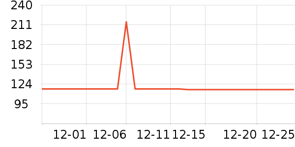 ��Ȼ�û�����װ��ʷ�۸�