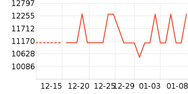 �˼ҼҾ�ɳ����ʷ�۸�