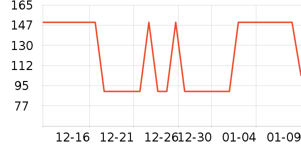 ����·Ůʽ��������ʷ�۸�