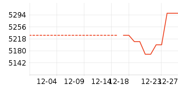 ��Ϊ�ֻ���ʷ�۸�