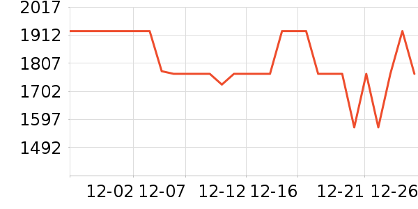 Ħ��ˮ����ʷ�۸�