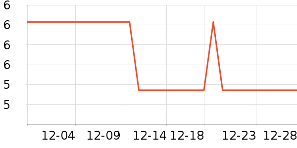 ����Ʒ������������Ʒ��ʷ�۸�