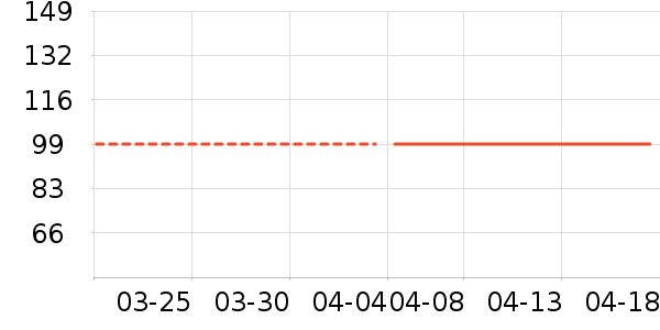 �����ʼǱ������ʷ�۸�