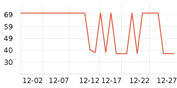 �������˱�ů������ʷ�۸�