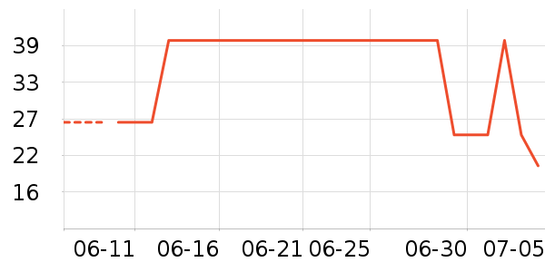 �춹Ůʿ�ڿ���ʷ�۸�