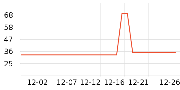 ά������ֽ��ʷ�۸�