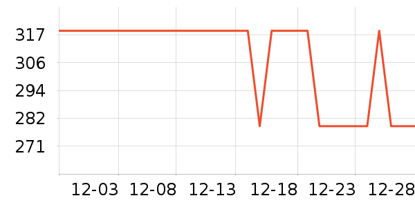 �ɲ�ʿ����/��/̨��ʷ�۸�