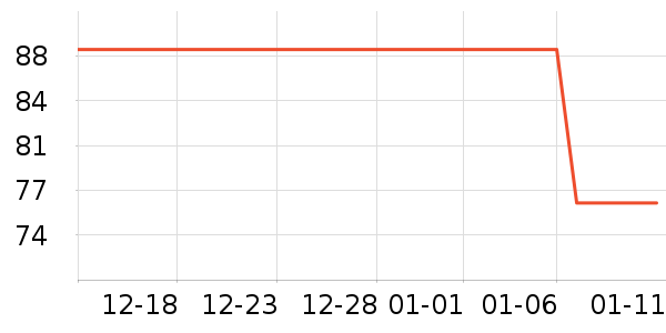 ������ϴ�»���ʷ�۸�