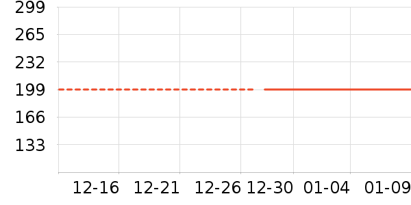 Hape����ģ����ʷ�۸�