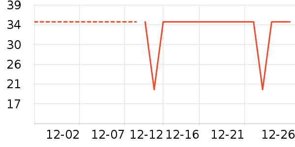 ��ֻ��������Ʒ��ʷ�۸�