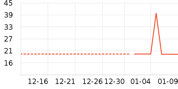 ȸ����ʪ��ʷ�۸�