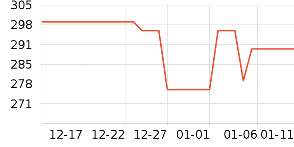 GFFOCUS����������ʷ�۸�