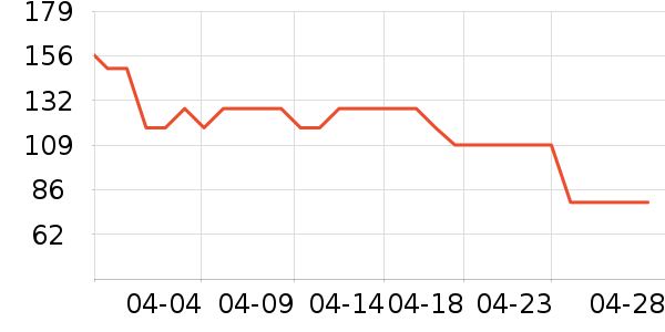 ơ����ʷ�۸�