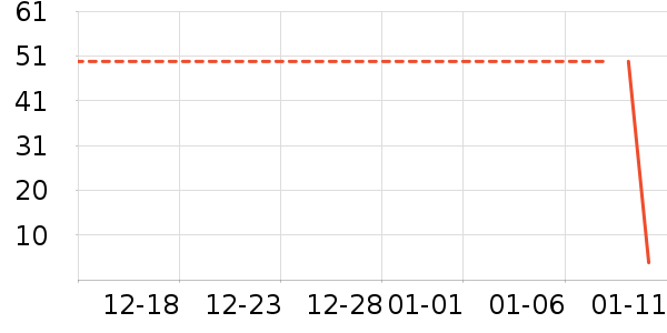 �������廤����ʷ�۸�