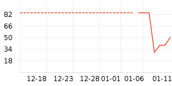 �츣��������ʳ��ʷ�۸�