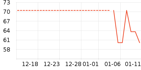 �츣���ǹ���ʳ��ʷ�۸�