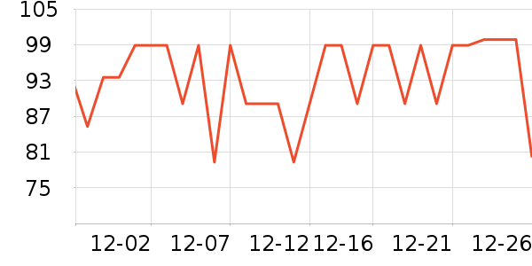 ����ϴ��������ʷ�۸�