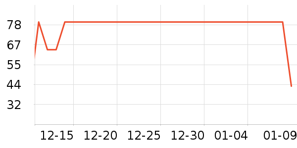 �ñ���ֽ��ʷ�۸�