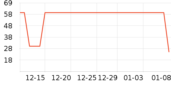 è��Ůʿ�ڿ���ʷ�۸�