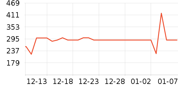 LeeŮʽţ�п�/���п�/�̿���ʷ�۸�