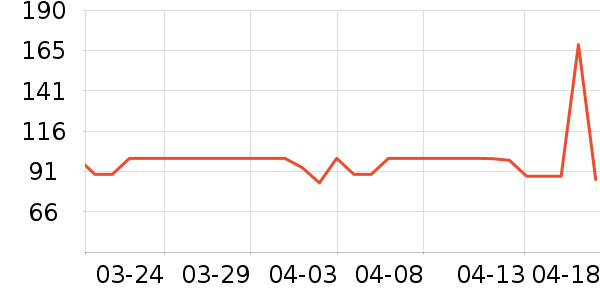 è�����п���ʷ�۸�