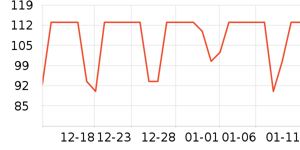 �㶼ţ����ʷ�۸�