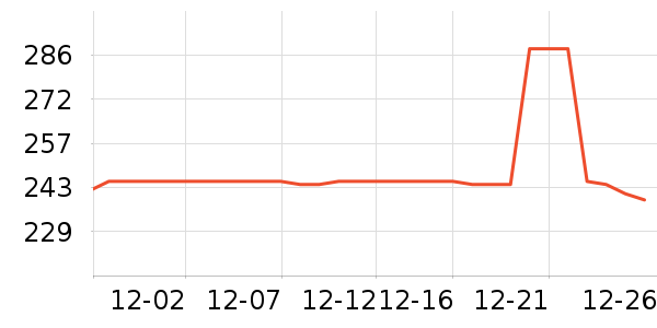 ���������䷽ʳƷ��ʷ�۸�