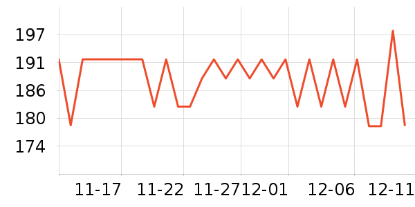 ��С�� JIANXIOADOU����������ʷ�۸�