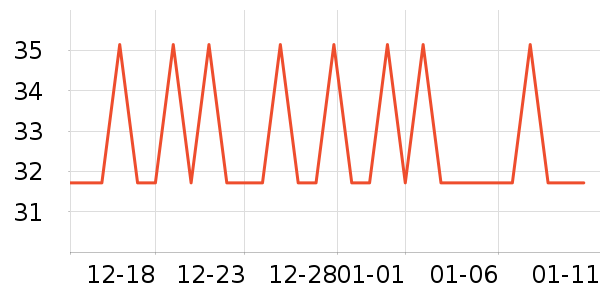 �ؤ�Ȼ˫��Ƥ����ʷ�۸�
