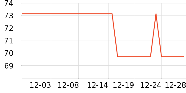 �ɼ�������Ʒ��ʷ�۸�