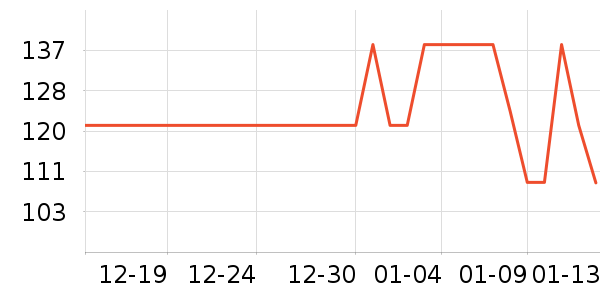 �������п���ʷ�۸�