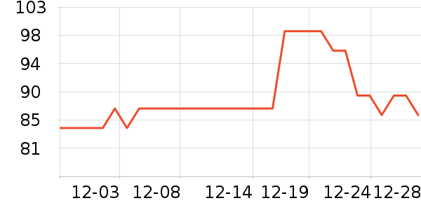 ����������/��ͯ������ʷ�۸�