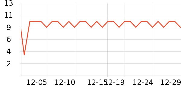 ����������ʳ��ʷ�۸�