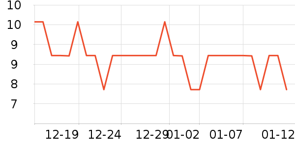 ������ͯ�̷���ʷ�۸�