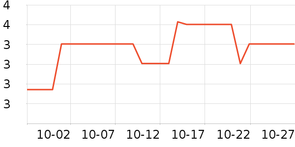 �����ǹ���ʳ��ʷ�۸�