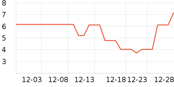 �����ǹ���ʳ��ʷ�۸�