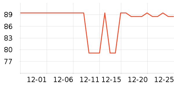 ����������ʷ�۸�