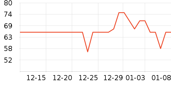 �����/�������ʷ�۸�