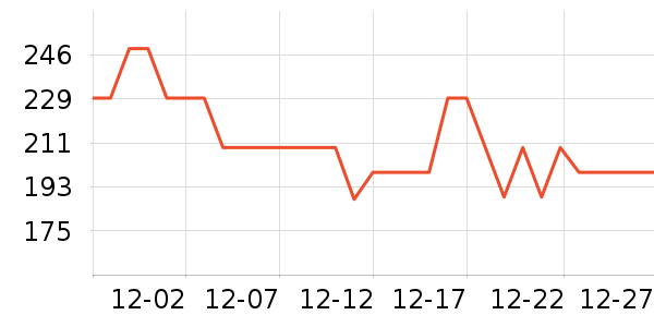 ��̨�׾���ʷ�۸�