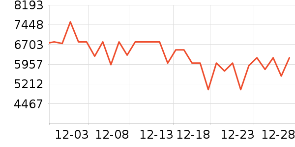 �˼ҼҾ�ɳ����ʷ�۸�