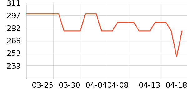 ����������Ƶ����豸��ʷ�۸�