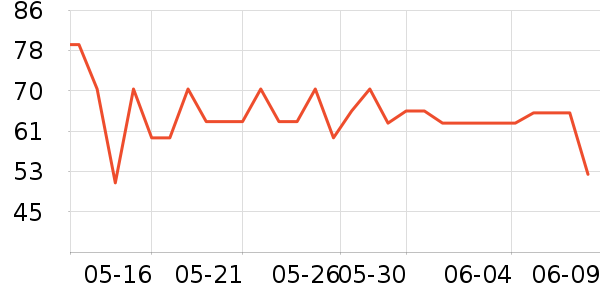 ��������綯��ˢ��ʷ�۸�