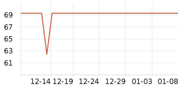 ��������綯��ˢ��ʷ�۸�