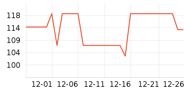 ankale������/������/��ҩ����ʷ�۸�