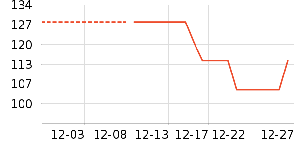 ��Һ��˪��ʷ�۸�